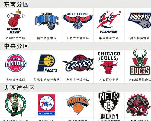 星家族的